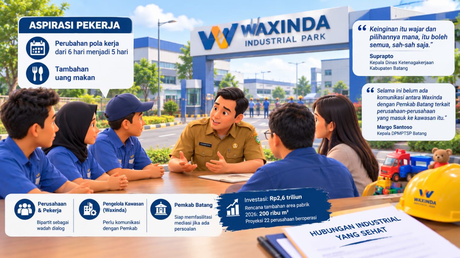 Pekerja Pabrik Mainan Bergejolak, Pemkab Batang Sentil Komunikasi Waxinda