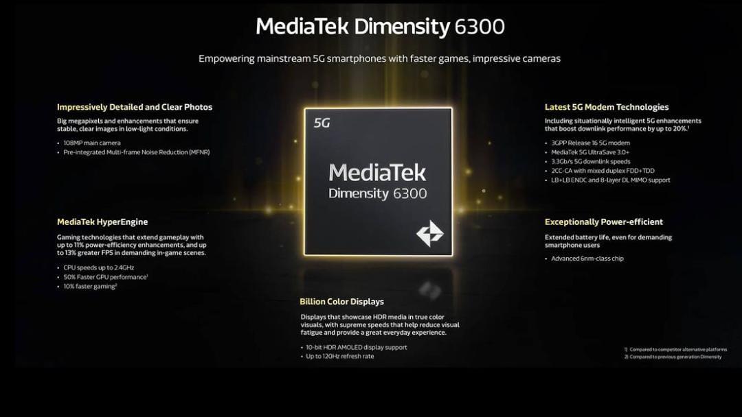 7 Keunggulan Mediatek Dimensity 5G 6300 untuk Ponsel Fotografi