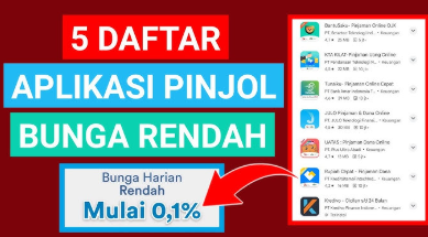 Butuh Uang Cepat Rp10 Juta? Ini 5 Pinjol Bunga Rendah yang Aman dan Resmi OJK