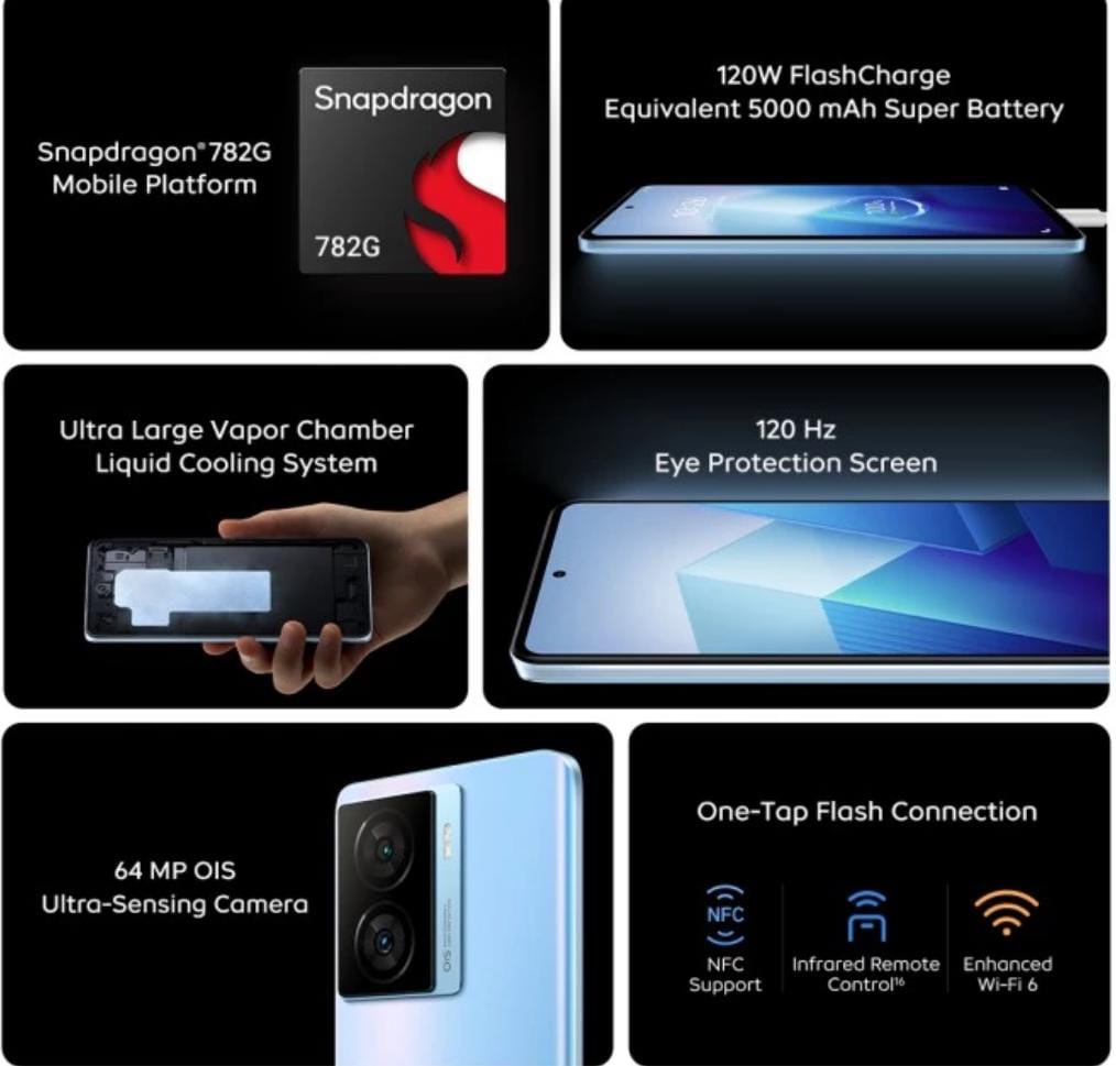 Spesifikasi Keren iQOO Z7, Smartphone yang Menghubungkan Dunia Teknologi dengan Era Kekinian