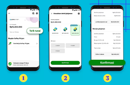 5 Pinjol Langsung Cair lewat Gopay 