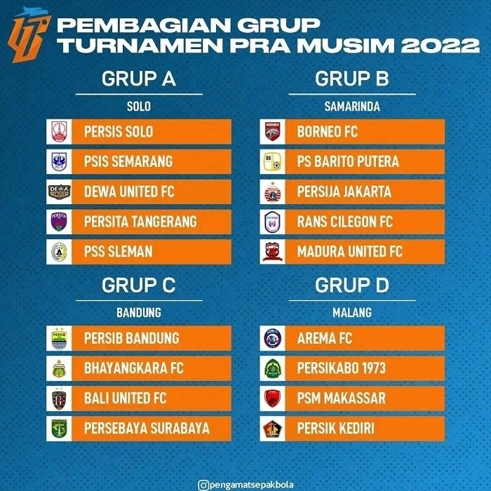 Hasil Drawing,  PSIS Tempati Grup A Piala Pramusim 2022