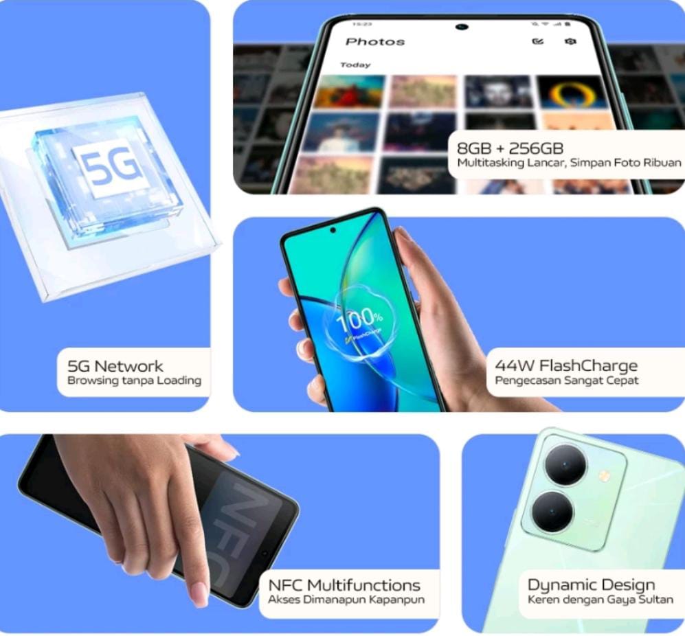 Smartphone Vivo Y36 5G Sebagai Pionir Konektivitas Cepat