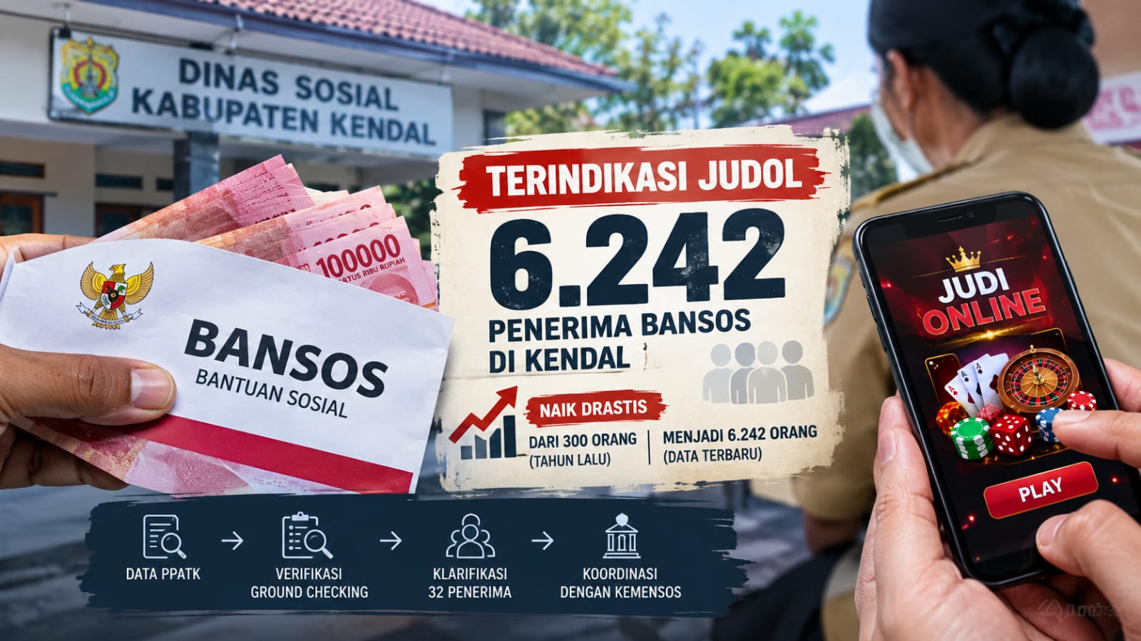 Penerima Bansos Terindikasi Judol di Kendal Melonjak, Capai 6.242 Orang