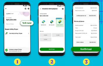5 Pinjol Langsung Cair melalui Gopay