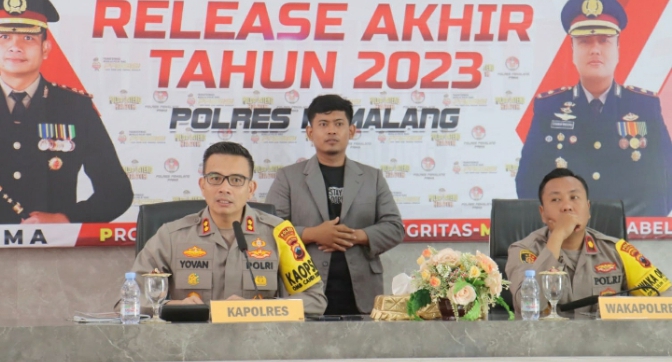 Angka Kriminalitas di Kabupaten Pemalang Naik 50 Persen di Tahun 2023