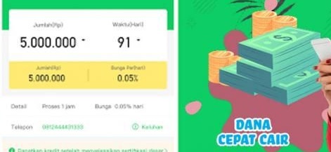 5 Pinjol Tanpa Jaminan dan Limit Tinggi yang Bisa Cair Dalam Waktu Singkat