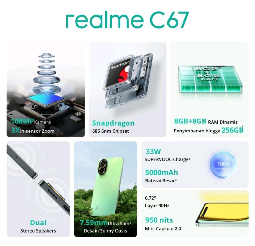 Elegan dan Modernnya Realme C67, Ponsel Cerdas Premium dengan Harga Terjangkau