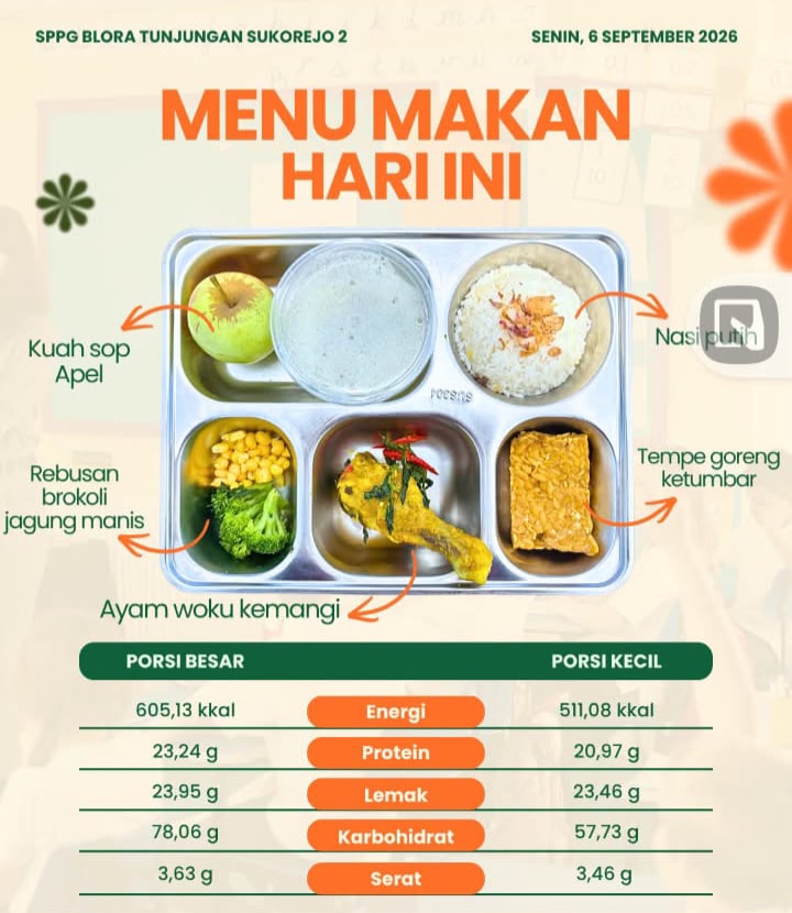 Data Lab MBG Sukorejo 2 dan Keterangan Dinkes Blora Berbeda, Bacillus cereus atau Bacillus sp?