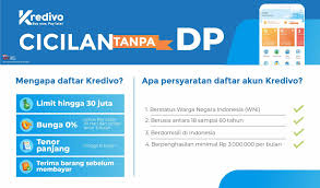 Pinjol Limit Besar Tenor Panjang, Berikut Kelebihan, Kekurangan, dan Rekomendasinya