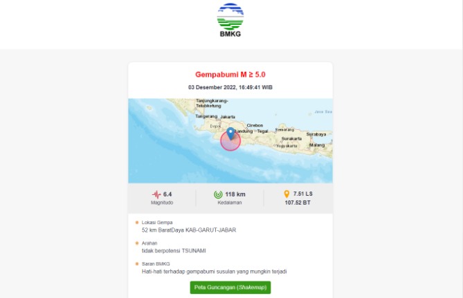 Gempa Terjadi di Garut, BMKG: Kekuatan 6,4 Magnitudo 