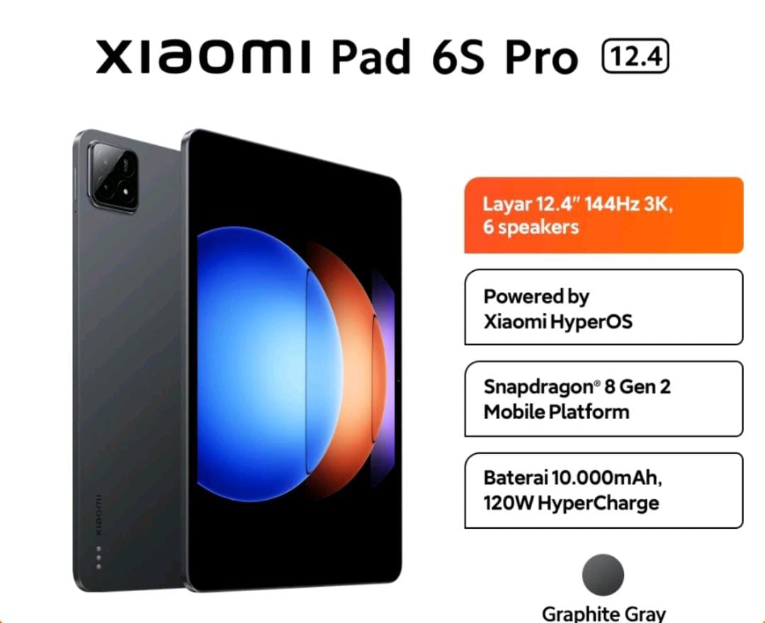 Tab Xiaomi Pad 6S Pro 12.4, Kanvas Digital yang Mengubah Cara Kita Berkreasi