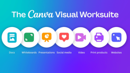 7 Fitur Terbaru Canva, Dilengkapi dengan Teknologi AI