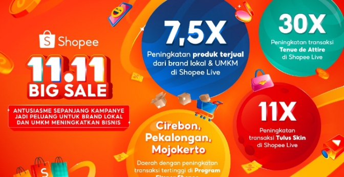 Shopee Dukung Brand Lokal Melalui Kampanye 11.11