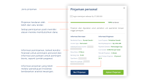 Kenali 4 Ciri-ciri Modus Penipuan Pinjol Ilegal Dan Cara Mengatasinya ...