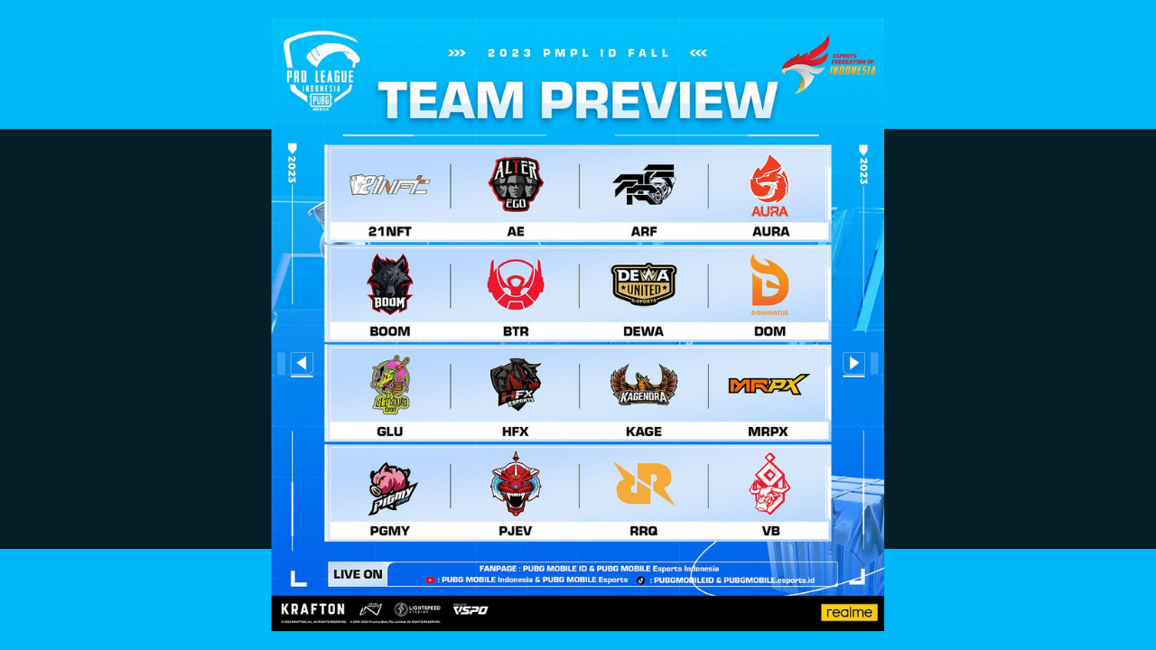 Team Preview Pubg Mobile Pro League (PMPL) ID Fall 2023! Akankah BTR Bangkit Kembali