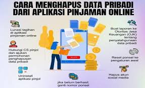 Cara Hapus Data Pribadi di Aplikasi Pinjol secara Permanen, Lakukan 4 Langkah Ini agar Data Tetap Terjaga 