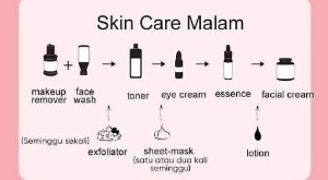 Begini Urutan Penggunaan Skincare Malam yang Benar! Wanita Wajib Hafal