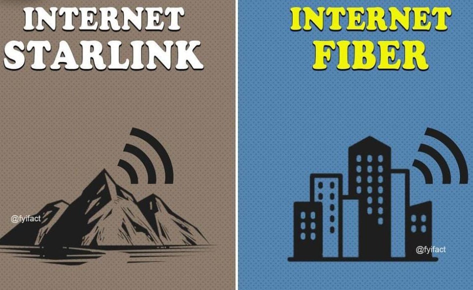 Perbedaan Starlink dan Internet Fiber