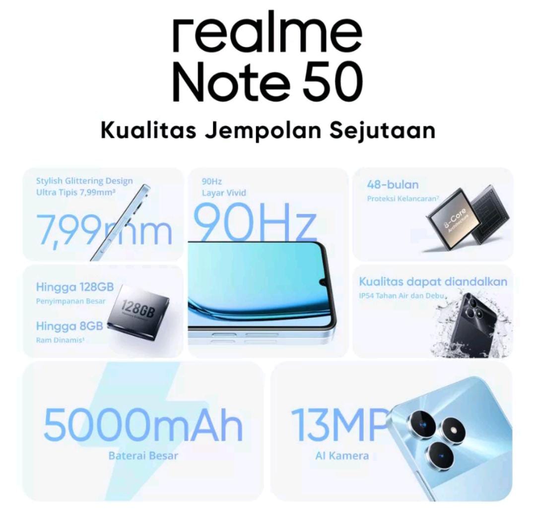 Hp Realme Note 50, Smartphone dengan Fitur Mutakhir dan Spesifikasi Berkualitas Harga Sejutaan