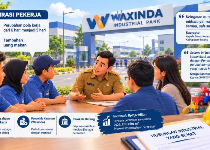 Pekerja Pabrik Mainan Bergejolak, Pemkab Batang Sentil Komunikasi Waxinda
