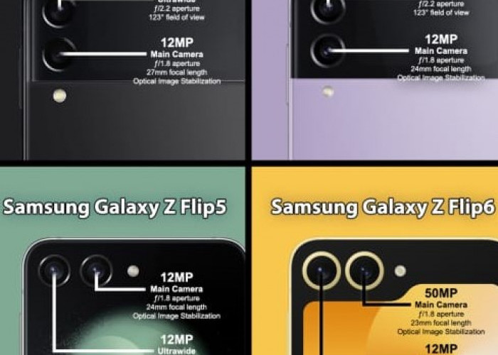 Perbandingan Fitur Kamera Samsung Galaxy Z Flip