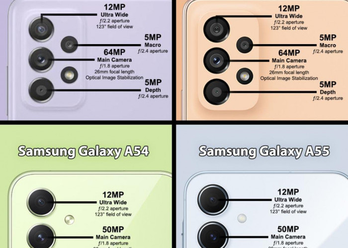 Kualitas Kamera Mutakhir Samsung Seri A 2024