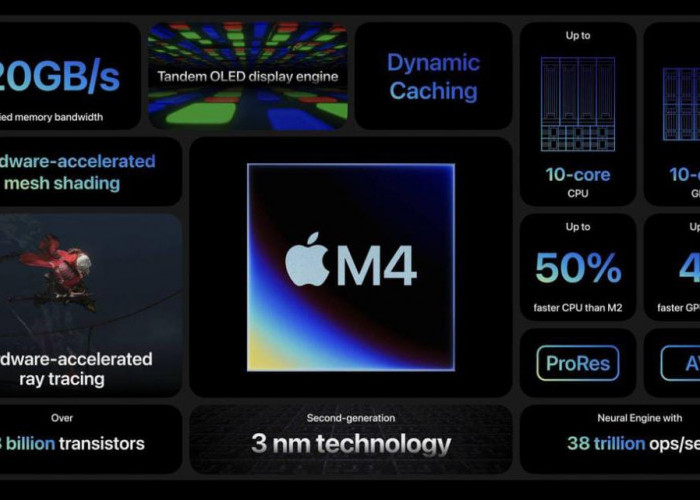 Mengungkap Kelebihan Chip M4 dari Apple, Catat ya
