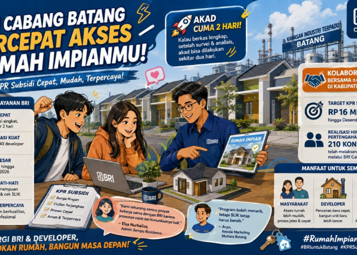 BRI Batang Gandeng 40 Developer, Akad KPR Subsidi Bisa Tuntas Dua Hari