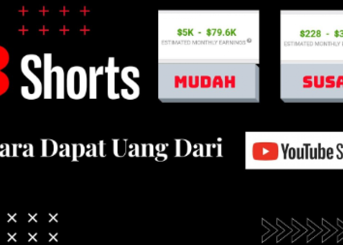 7 Cara Menghasilkan Uang di YouTube Shorts