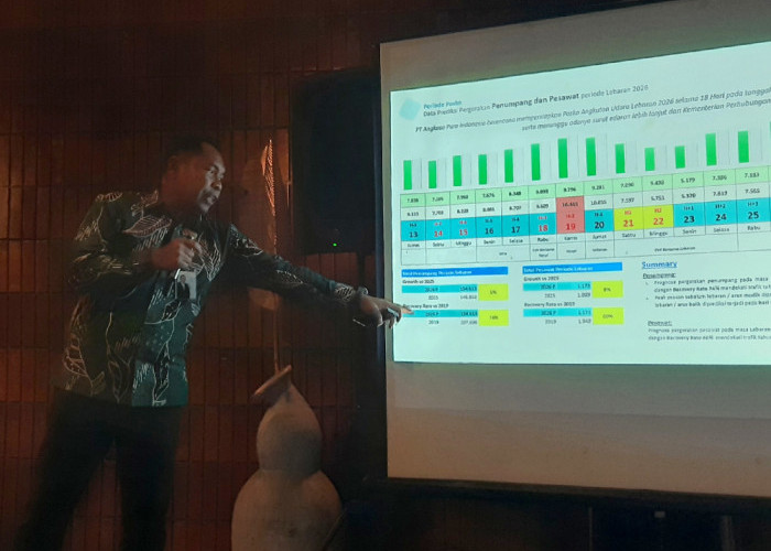 Bandara Ahmad Yani Mulai Padat, 252 Pergerakan Pesawat Tercatat dalam 3 Hari