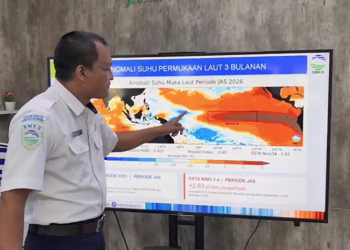 Gerah Malam Hari di Semarang Saat Musim Kemarau, BMKG Ungkap Penyebabnya