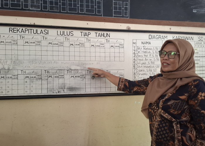 SDN 3 Guworejo Sragen Dibobol, Pencuri Tuliskan Pesan Maaf Butuh Uang