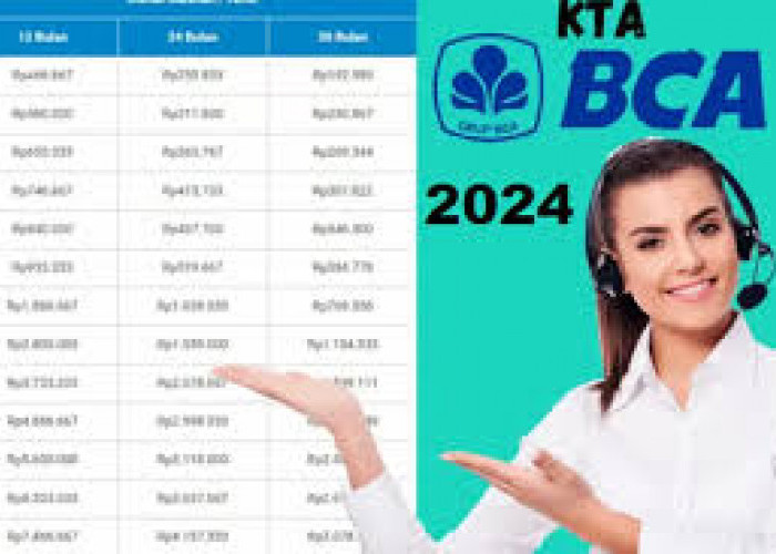 5 Rekomendasi Pinjol Tenor Panjang Terbaru 2024, Tentukan Pilihamu Sekarang