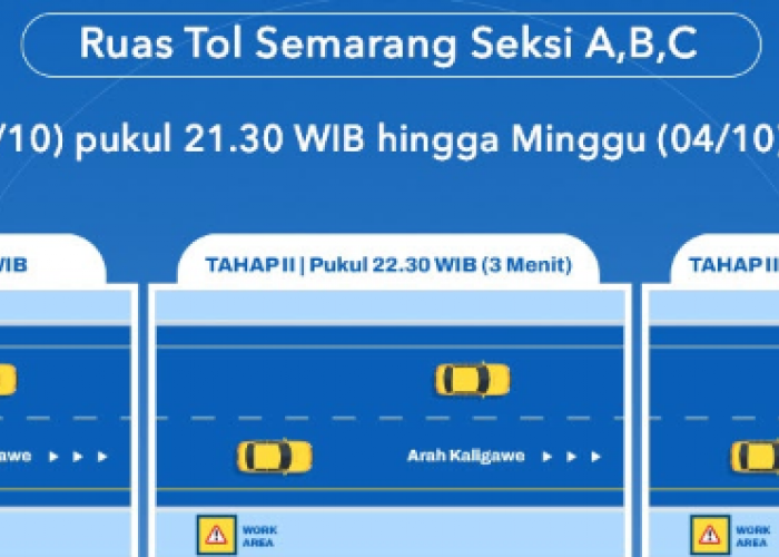 Mulai Mal Ini, JTT Pasang Gantry RFID KM 438 Ruas Tol Semarang Seksi C