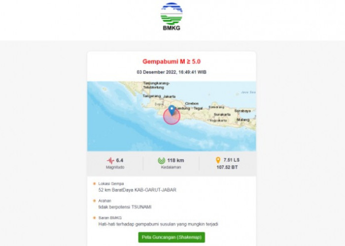 Gempa Terjadi di Garut, BMKG: Kekuatan 6,4 Magnitudo 