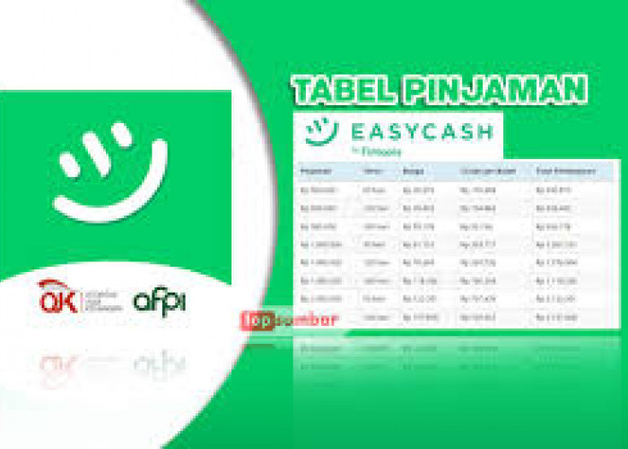 Pinjol Bunga Rendah dari Easy Cash Hanya 0,4%, Simak 5 Keunggulan Lain dari Easy Cash