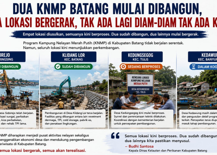 Dua Desa di Batang mulai Dibangun jadi Kampung Nelayan Merah Putih, Ini Lokasinya