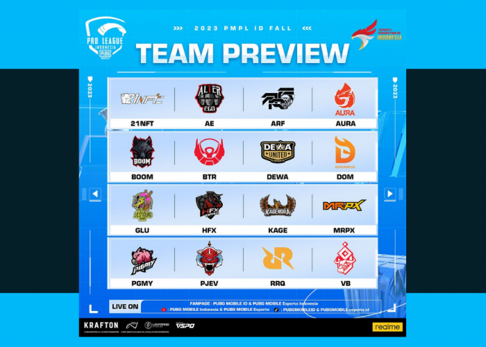 Team Preview Pubg Mobile Pro League (PMPL) ID Fall 2023! Akankah BTR Bangkit Kembali