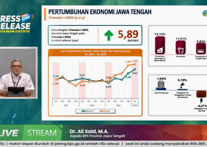 Ekonomi Jateng Tumbuh 5,89% di Triwulan I-2026