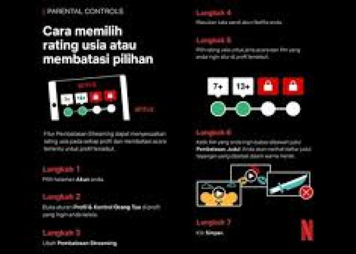 8 Cara Menggunakan Fitur Kontrol Orang Tua di Hp Android 