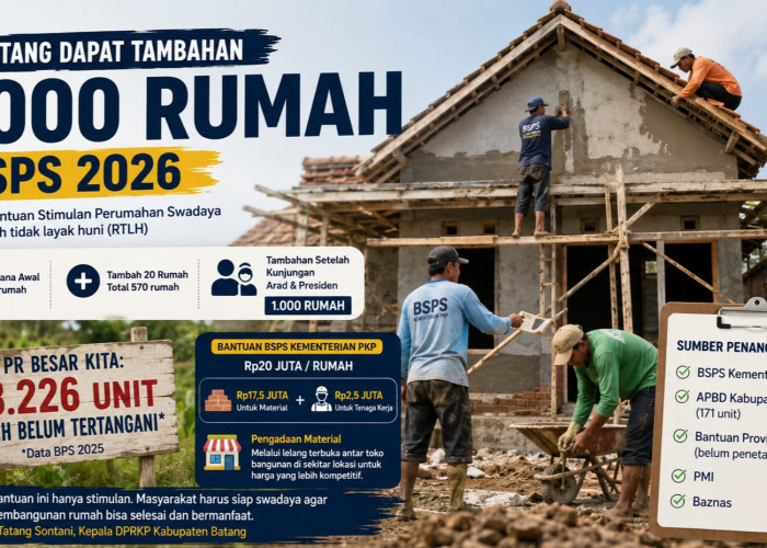 Batang Dapat 1.000 BSPS, Tapi PR Rumah Layak Masih 68.226 Unit