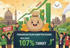 Pajak Daerah Batang Tembus 107 Persen, Capai Rp233 Miliar 