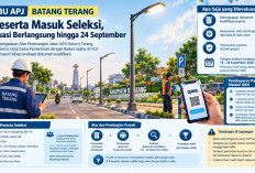 Seleksi Pemenang KPBU APJ Batang Terang, 7 Peserta Bersaing