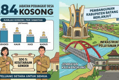 284 Perangkat Desa Kosong di Batang, Pemkab Tunggu Aturan Pusat 