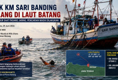 Jaga Tali Jaring, Nelayan Batang Tercebur ke Laut dan Belum Ditemukan