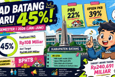 Dapat Rp108 miliar, PAD Batang Belum Gaspol! PBB dan Opsen PKB  Jadi PR