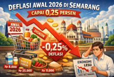 Deflasi Awal 2026 di Semarang Capai 0.25 Persen, Kenaikan Listrik dan Emas Masih Tekan Warga